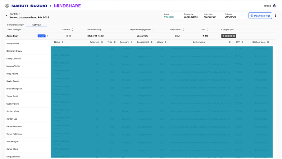 Venh Analytics